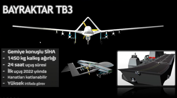 Foto - Dünyanın merakla beklediği TB3 SİHA ile ilgili bomba gelişme! Öyle bir özelliği var ki henüz hiçbir ülke bunu yapamadı