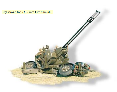 Foto - Dünyayı ayağa kaldıracak gelişme! Orta kalibre silahı devreye aldılar: Türkiye'nin elindeki silah ortaya çıktı... 