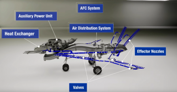 Foto - Dünyayı ayağa kaldıracak proje! Görünmez uçak için üretime geçildi