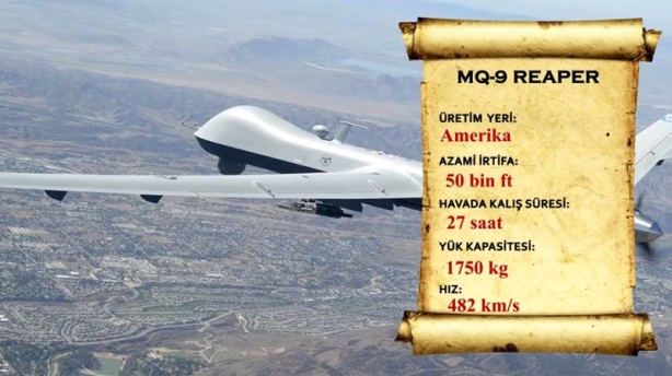 Foto - Dünyayı etkisi altına aldılar! İşte dünyanın en güçlü SİHA’ları