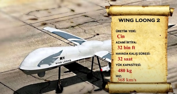 Foto - Dünyayı etkisi altına aldılar! İşte dünyanın en güçlü SİHA’ları