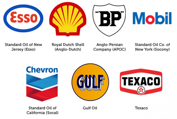 Foto - BP'nin Türkiye'den çekilmesi sonrası herkes bu soruyu soruyor: 7 kız kardeş kimdir?