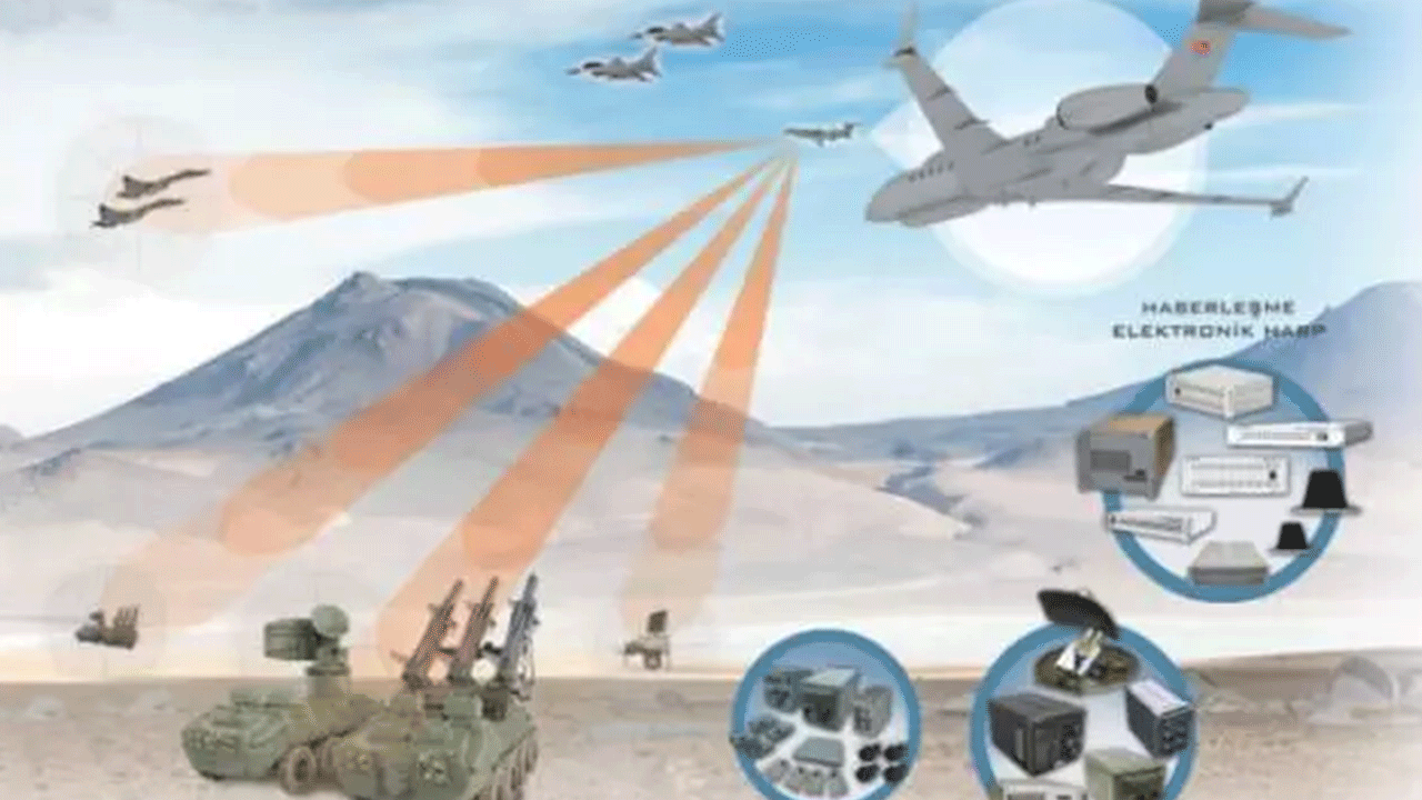 Foto - Düşmanları titretecek hamle: Türkiye 4 tane satın alacak!