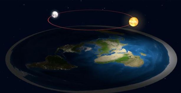 Foto - Düz dünyacıları sevindirecek haber