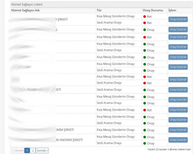 Foto - e-devlet ve İYS'den büyük hizmet! İstenmeyen mesaj ve aramalar bu şekilde kapatılacak