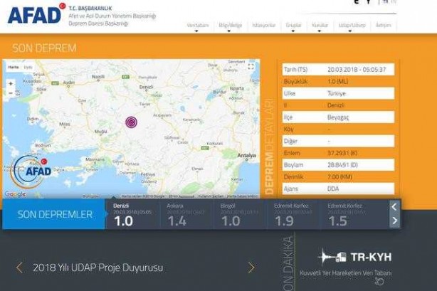 Foto - E-devlet'ten yeni hizmet! Deprem sorgulama