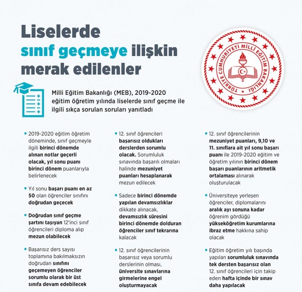 Foto - E okul sınıf geçme not sorgulama E okul veli bilgilendirme sistemi karne notu