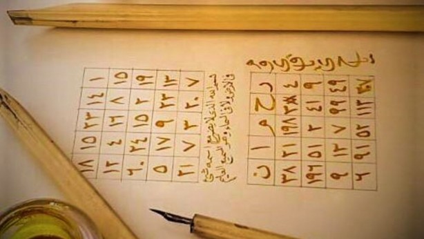 Foto - Ebced nedir? Ebced hesabı ile gelecek bilinebilir mi?