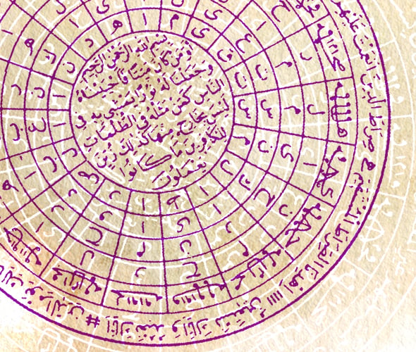 Foto - Ebced nedir? Ebced hesabı ile gelecek bilinebilir mi?