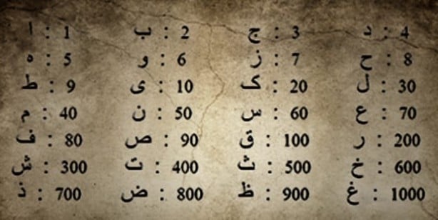 Foto - Ebced nedir? Ebced hesabı ile gelecek bilinebilir mi?