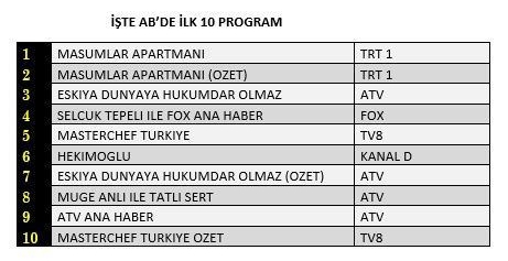 Foto - EDHO'da bu beklenmiyordu! Polat Alemdar bu yüzden mi geliyor?