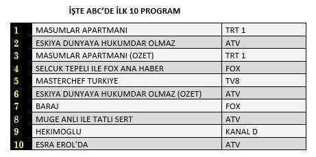 Foto - EDHO'da bu beklenmiyordu! Polat Alemdar bu yüzden mi geliyor?