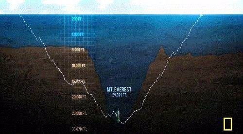 Foto - Eğer astronotlar özel kıyafet giymezlerse...