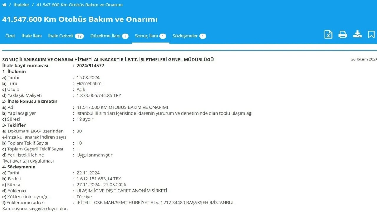 Foto - Ekrem sayesinde milyarları cebe indirdi! Tamirci Remzi buhar oldu