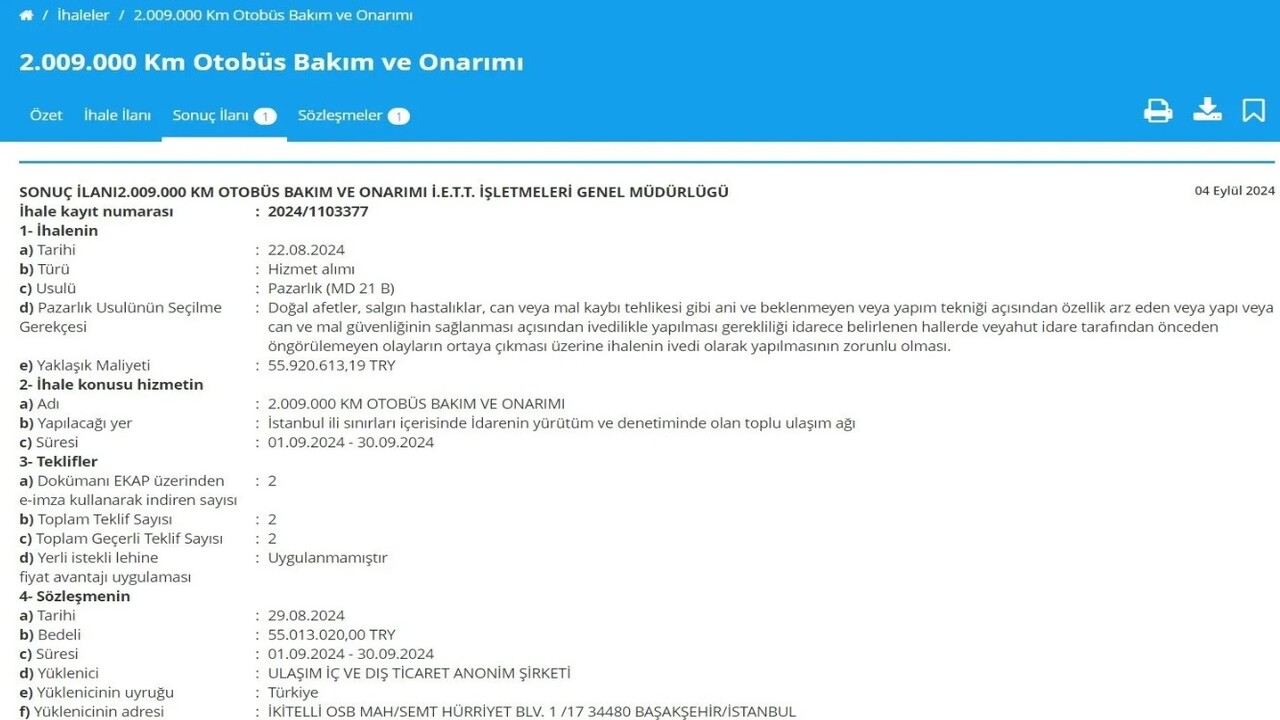 Foto - Ekrem sayesinde milyarları cebe indirdi! Tamirci Remzi buhar oldu