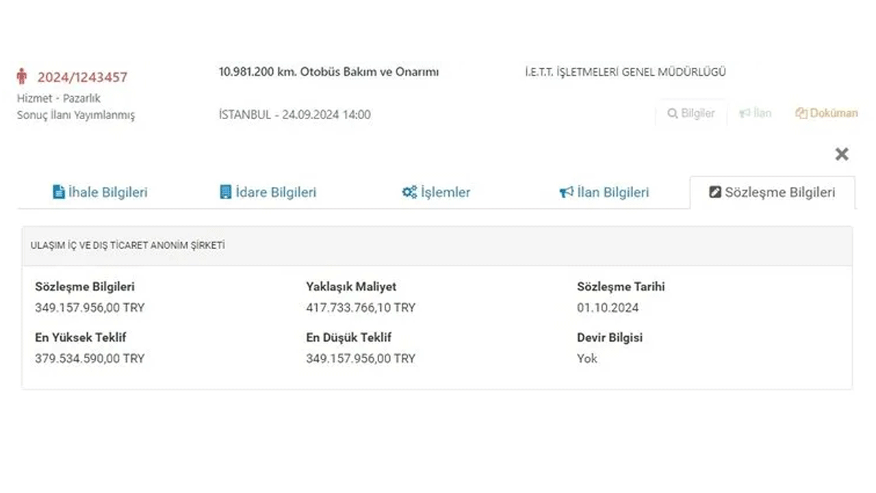 Foto - Ekrem'den sabıkalı şirkete 500 milyonluk ihale!