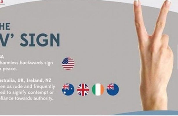 Foto - El hareketlerinin ülkelerdeki farklı anlamları