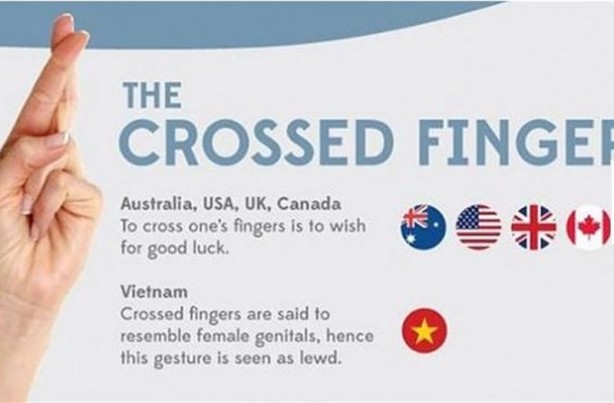 Foto - El hareketlerinin ülkelerdeki farklı anlamları