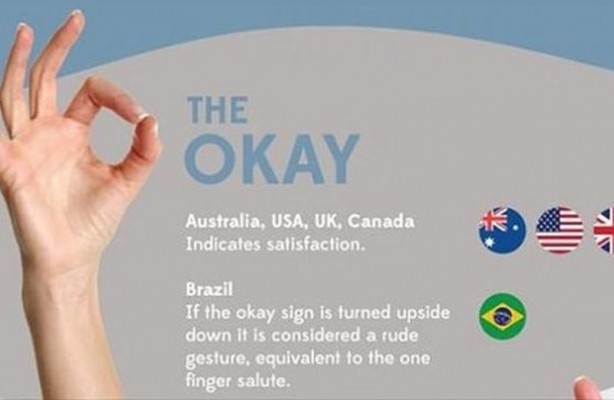 El hareketlerinin ülkelerdeki farklı anlamları