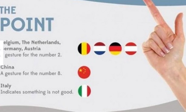 Foto - El hareketlerinin ülkelerdeki farklı anlamları