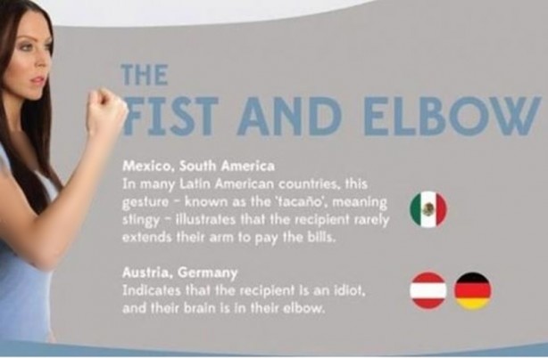 Foto - El hareketlerinin ülkelerdeki farklı anlamları