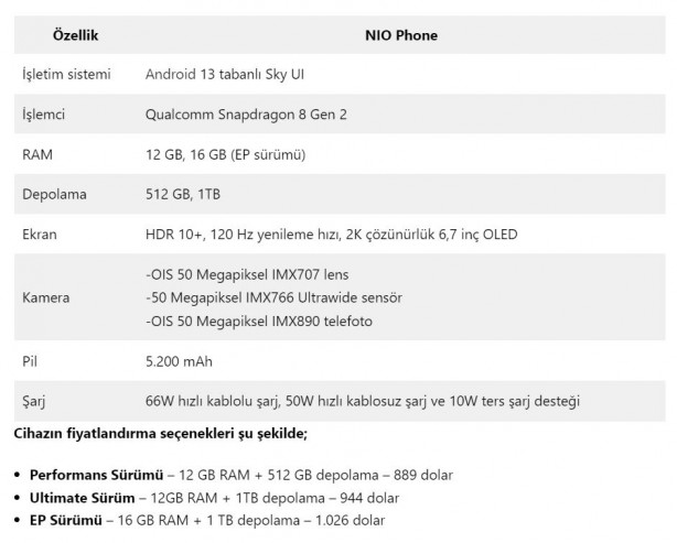 Foto - Elektrikli otomobil şirketi telefon işine girdi! Yeni modelini tanıttı