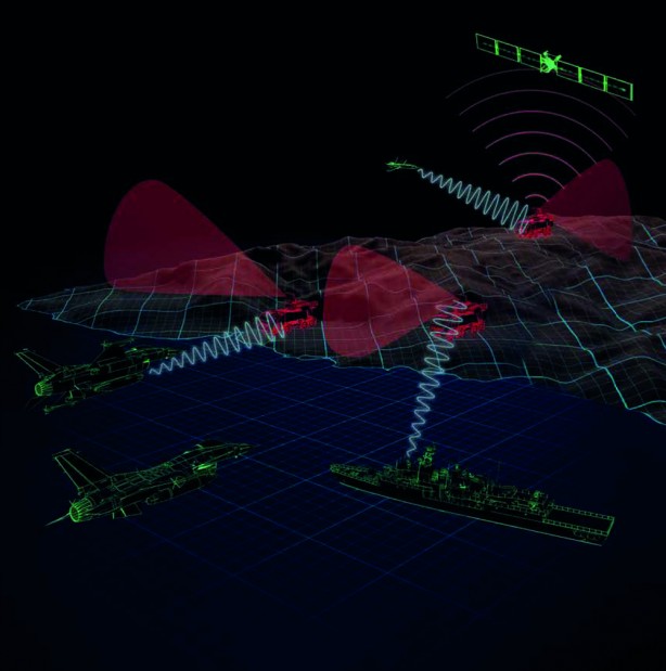 Elektronik harpte elimiz milli teknolojilerle güçleniyor