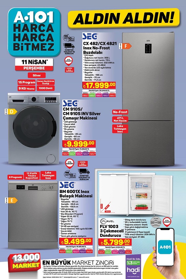 Foto - Elinizi çabuk tutun! A101’de yepyeni indirim fırtınası başladı