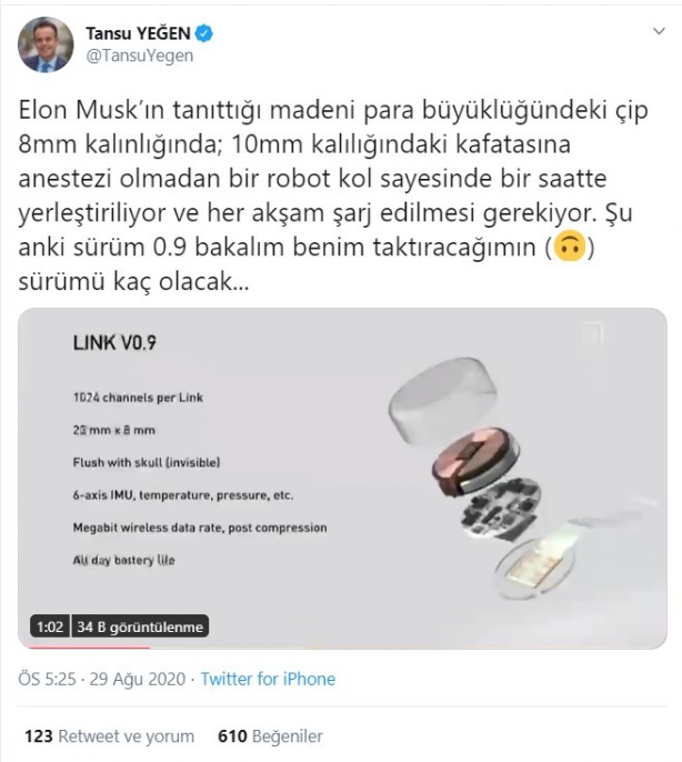 Foto - Elon Musk duyurmuştu... İş adamı beynine çip taktıracağını açıkladı!