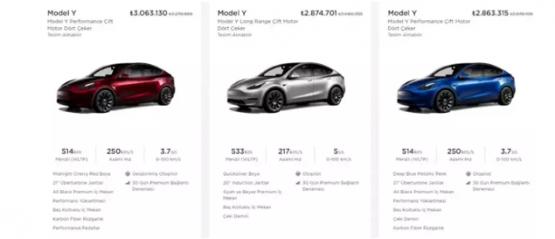 Foto - Elon Musk'tan Türkiye talimatı! Hemen indirim yapılmasını istedi 