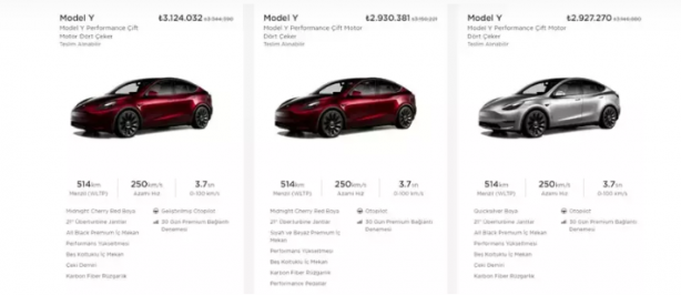 Foto - Elon Musk'tan Türkiye talimatı! Hemen indirim yapılmasını istedi 