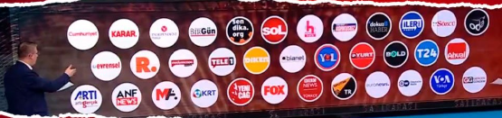 Foto - Emekli istihbaratçıdan Yılmaz Özdil bombası: O tarihte öyle bir şey yapacak ki...