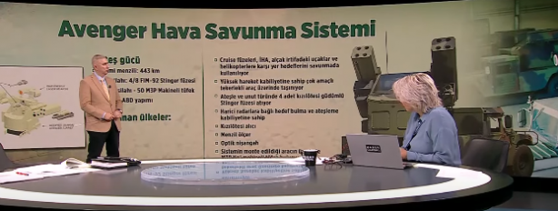 Foto - Emekli tuğgeneral Bayraktar TB2 SİHA'lar için yeni tehlikeyi açıkladı: Büyük tehdit