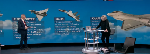 Emekli tuğgeneral canlı yayında F-35'le ilgili öyle bir bilgi verdi ki... İyi ki 'almamışız' diyeceksiniz