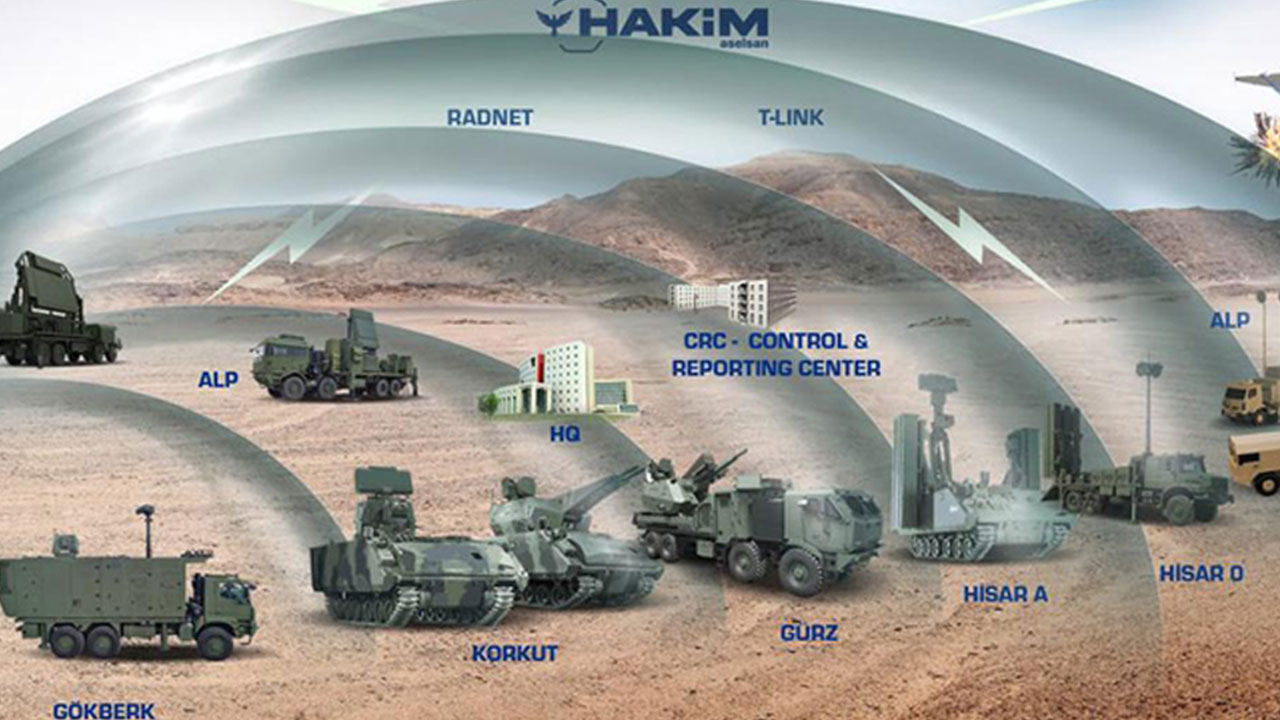 Foto - Emekli tümgeneral canlı yayında bu bilgiyi ilk kez açıkladı: Türkiye S-400'leri ıskartaya çıkaracak