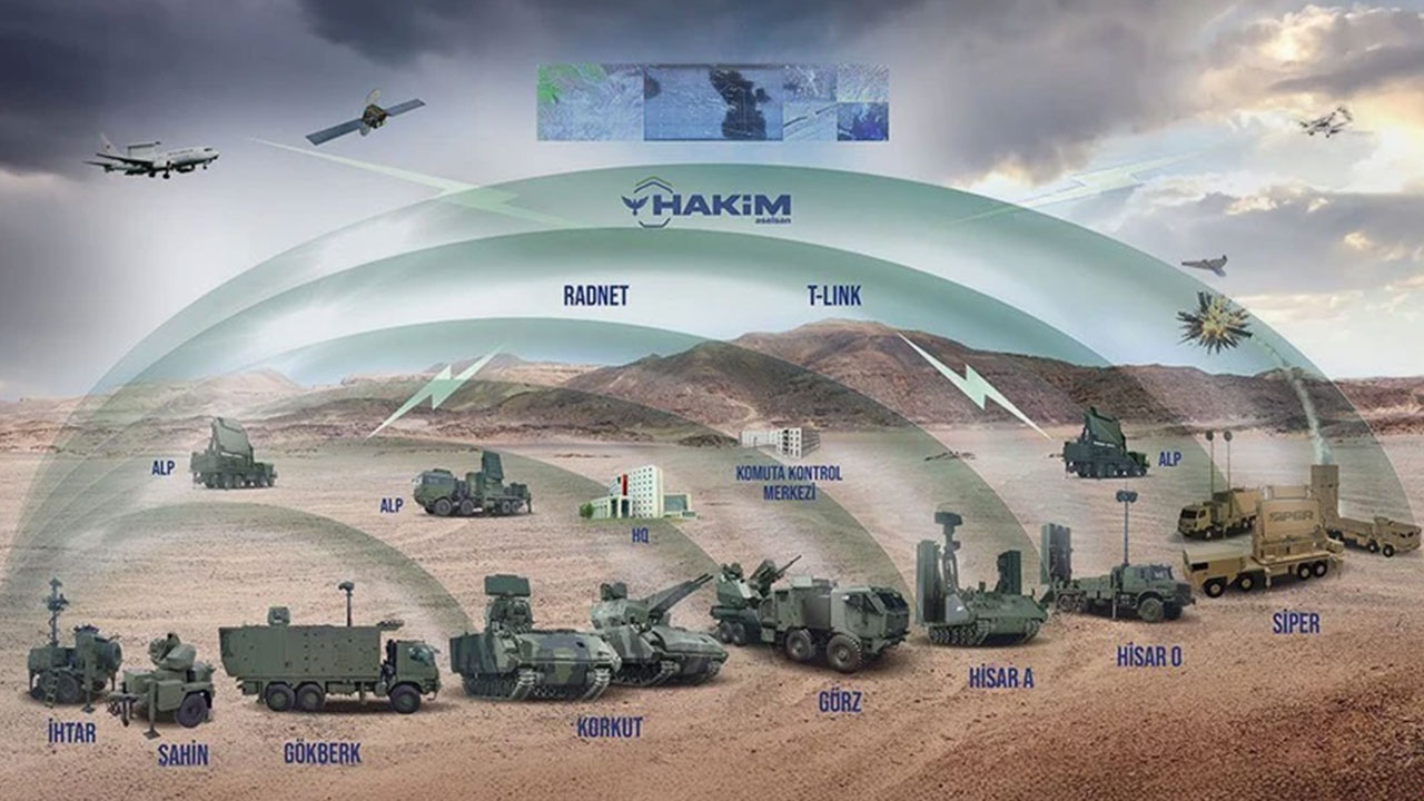 Foto - Emekli tümgeneral canlı yayında bu bilgiyi ilk kez açıkladı: Türkiye S-400'leri ıskartaya çıkaracak