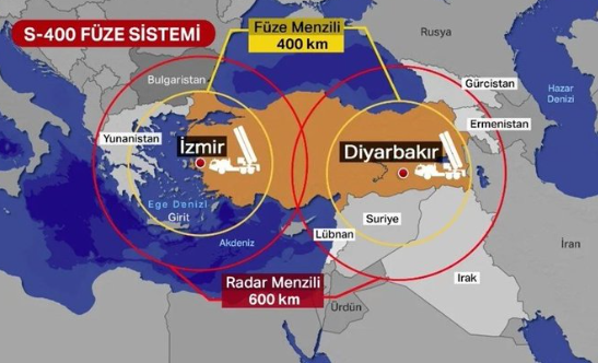 Emekli Türk kurmay albaydan S-400 isyanı! 'Bunu yapmalıydık' diyerek açıkladı