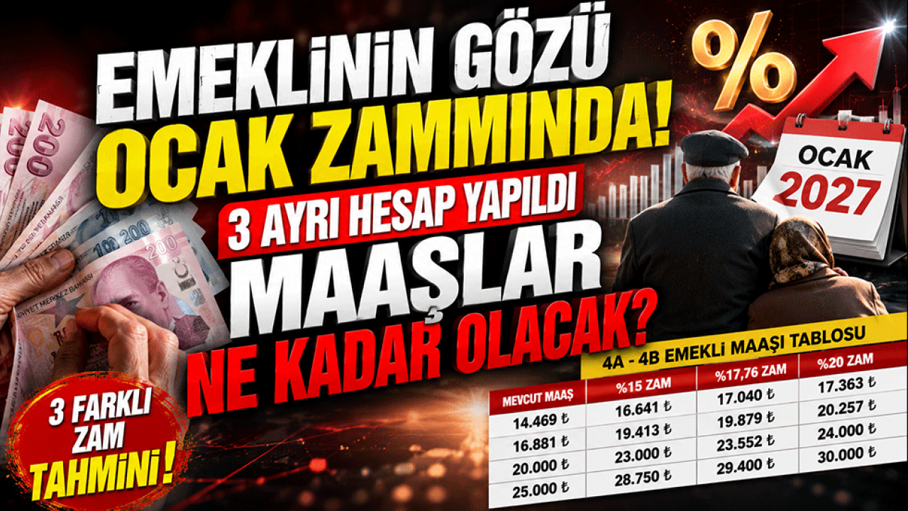 Emeklinin gözü Ocak zammında! 3 ayrı hesap yapıldı: Maaşlar ne kadar olacak?