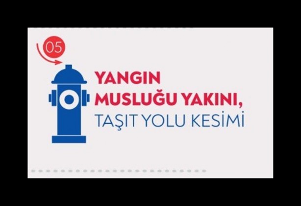 Foto - Emniyet paylaştı... Nereye park ederseniz aracınız çekilir?