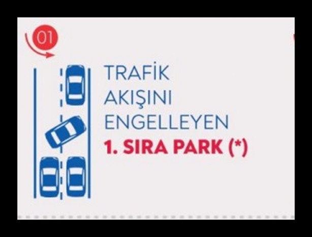 Foto - Emniyet paylaştı... Nereye park ederseniz aracınız çekilir?