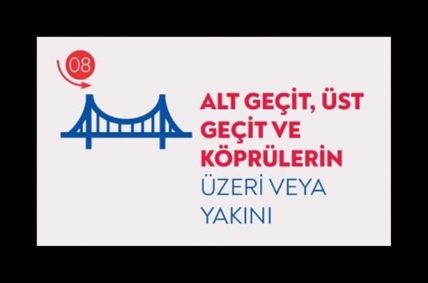 Foto - Emniyet paylaştı... Nereye park ederseniz aracınız çekilir?