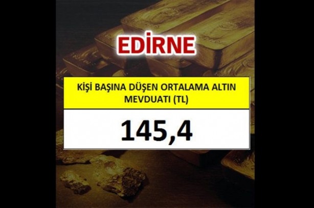 Foto - En çok altın o ilimizde!