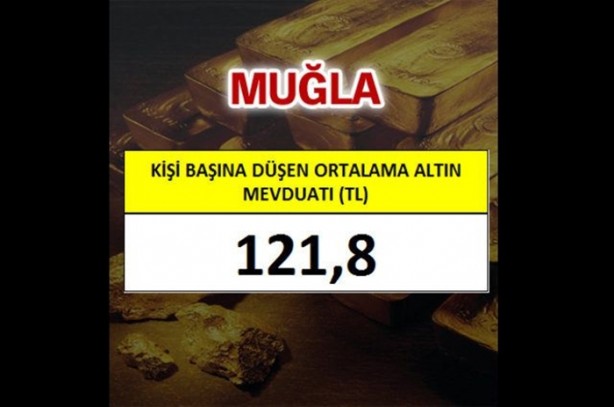 Foto - En çok altın o ilimizde!