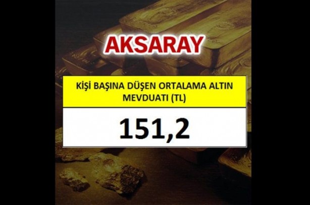 Foto - En çok altın o ilimizde!