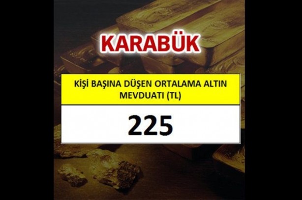 Foto - En çok altın o ilimizde!