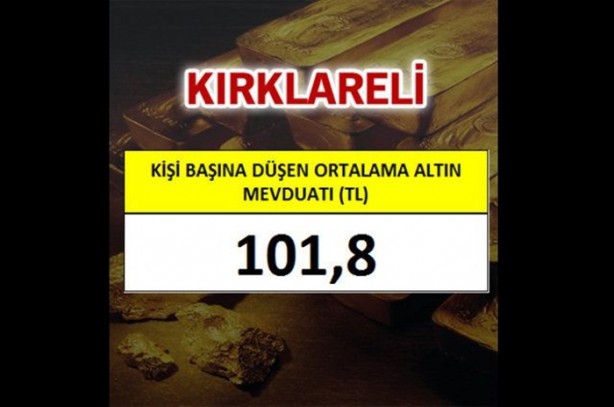 Foto - En çok altın o ilimizde!