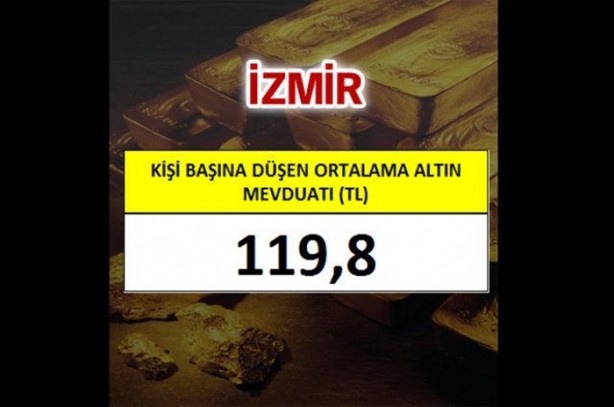 Foto - En çok altın o ilimizde!