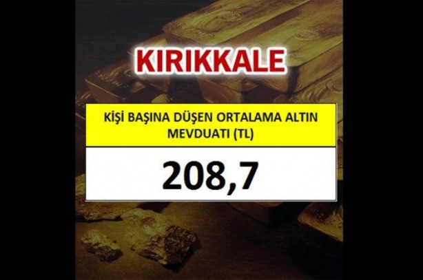 Foto - En çok altın o ilimizde!