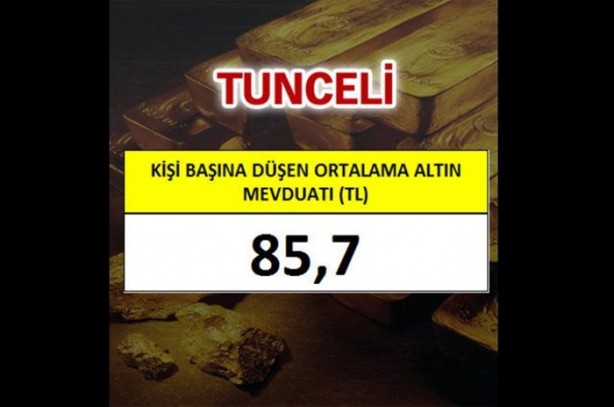 Foto - En çok altın o ilimizde!