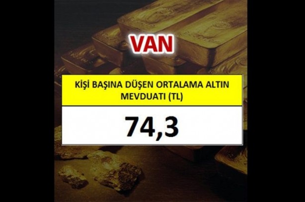 Foto - En çok altın o ilimizde!